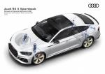 Audi RS5 Sportback 2019 года (WW)